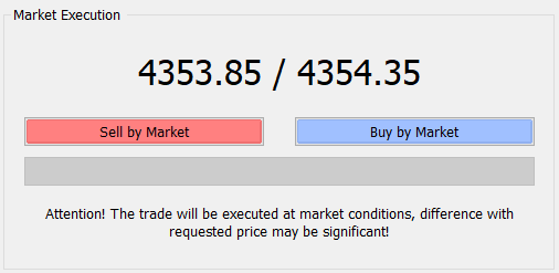 How to go long or short on MetaTrader 4