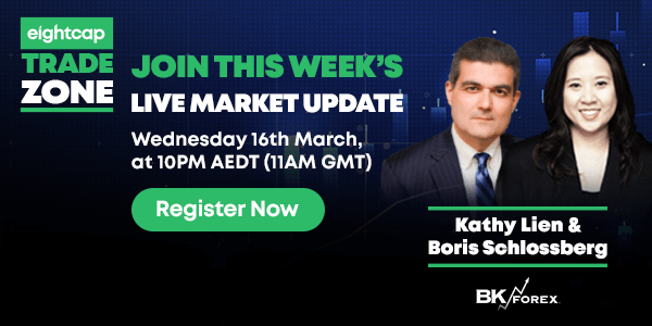 Eightcap Trade Zone | Trading Outlook with BKForex