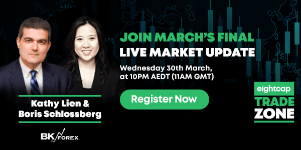 TRADE ZONE LIVE MARKET UPDATE