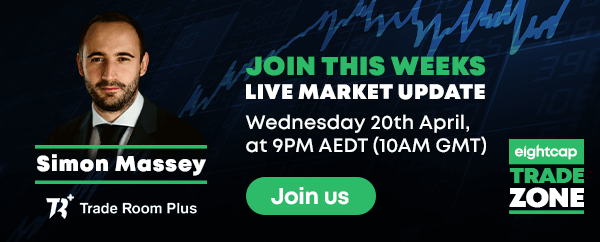 Join This Week's Live Market Update