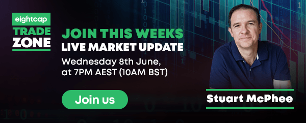 Join This Week's Live Market Update