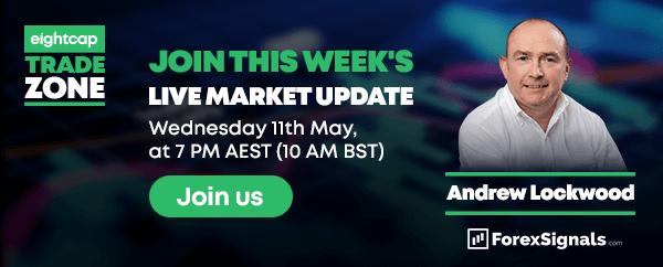 Join This Week's Live Market Update