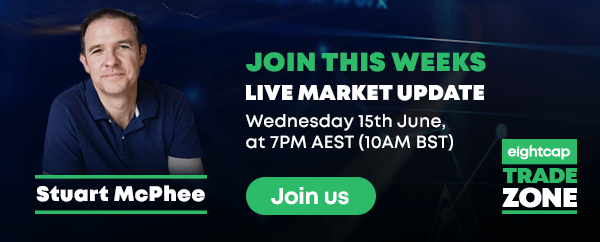 Join This Week's Live Market Update