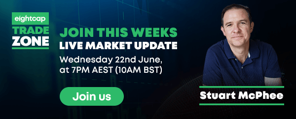 Join This Week's Live Market Update