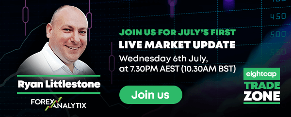 Join This Week's Live Market Update