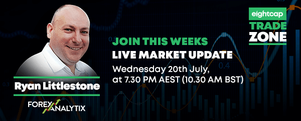 Join This Week's Live Market Update