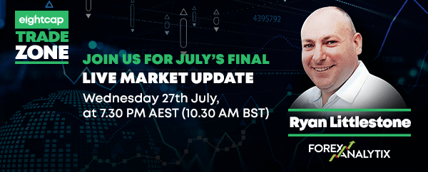 Join This Week's Live Market Update