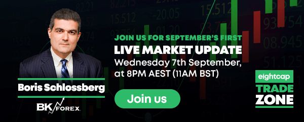 Join This Week's Live Market Update