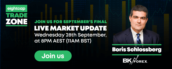 Join This Week's Live Market Update