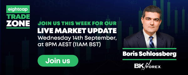 Join This Week's Live Market Update