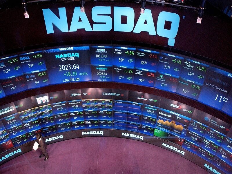 CFD Report: Nasdaq set to hold range support?