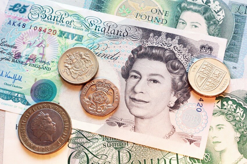 Forex Update: GBPUSD at a crossroads with support building