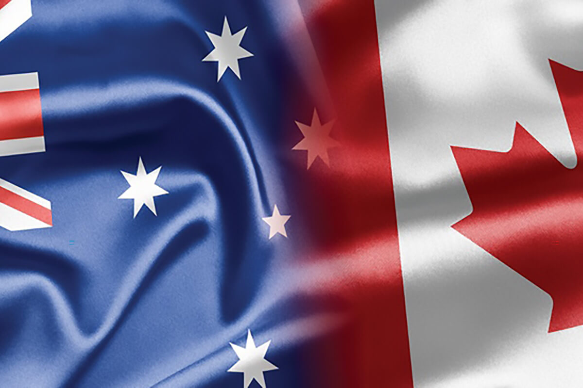 Forex Update: AUDCAD rally developing?