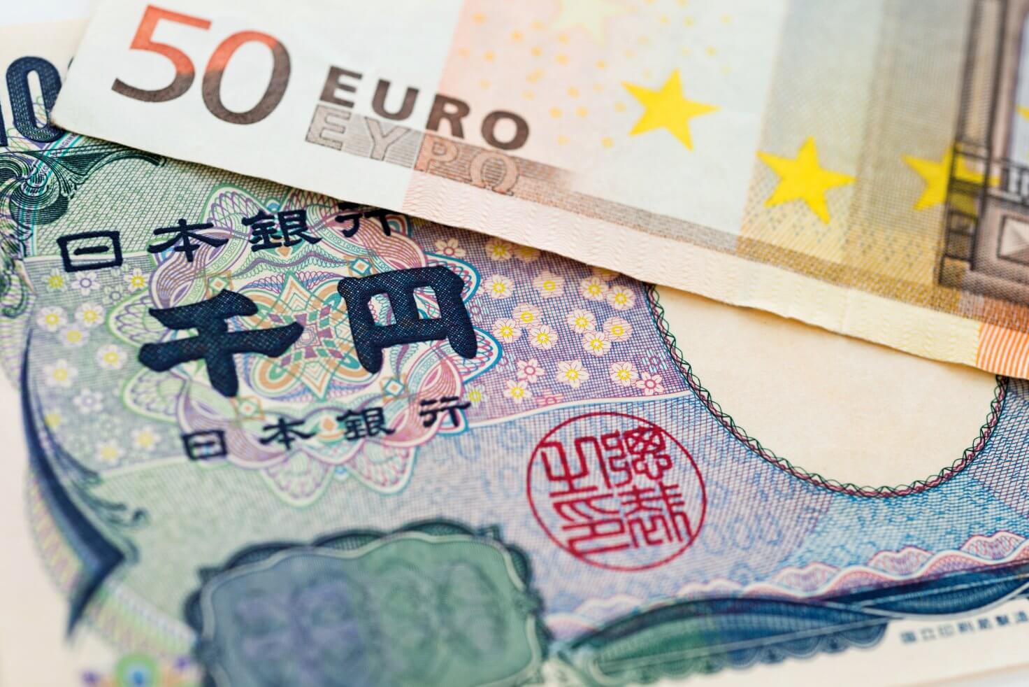 Forex News: EURJPY, LH setting up sellers stacking candles?