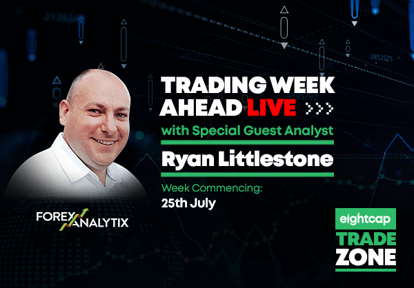 Trading Week Ahead Live in Partnership with ForexAnalytix ‘The Flow Show’