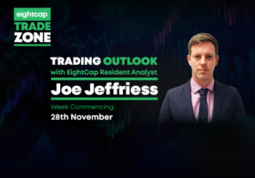 28.11.22 | Trading Outlook Live with Resident Analyst Joe Jeffriess