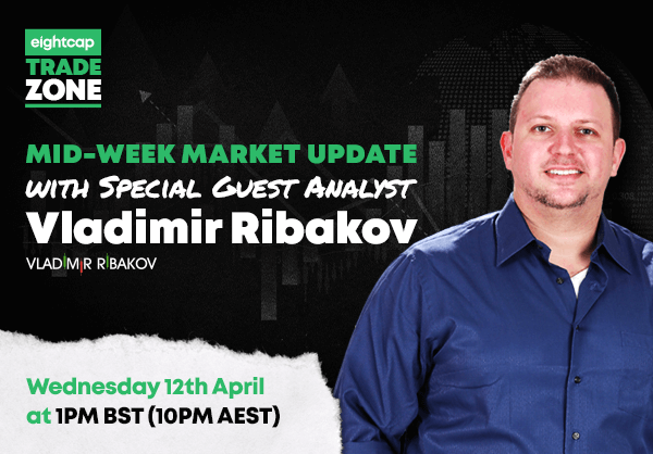 Vladimir Ribakov’s Mid-Week Market Update | 12.04.23