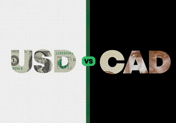 USDCAD Movement and Levels Breakdown | Forex