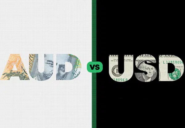 Pre-RBA Analysis | AUDUSD’s Impressive Rally and The Road Ahead | Forex