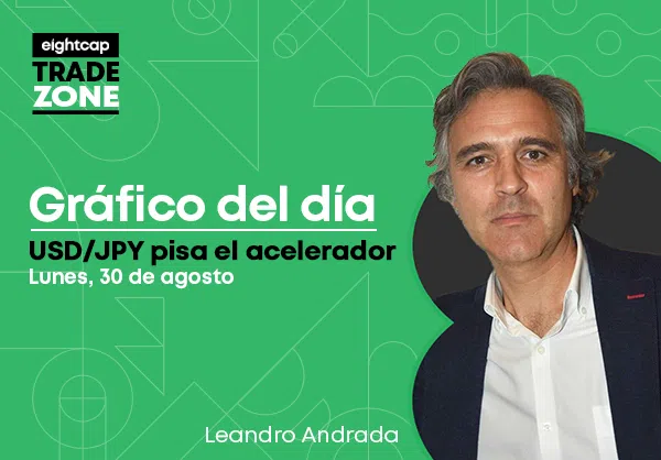 USD/JPY pisa el acelerador