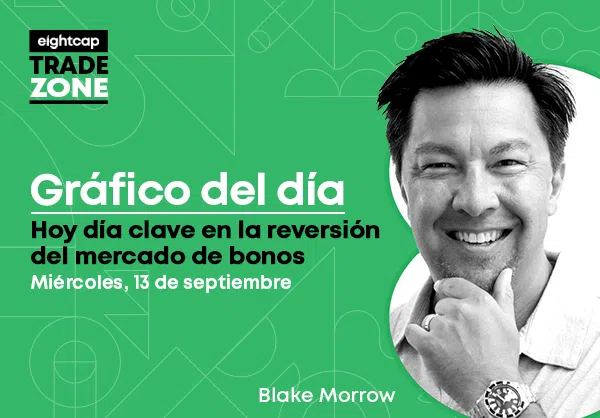 Hoy día clave en la reversión del mercado de bonos