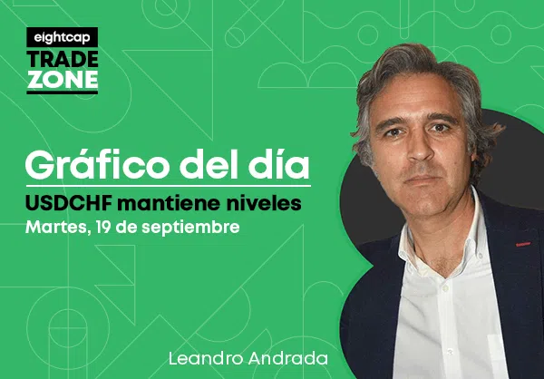 USDCHF mantiene niveles
