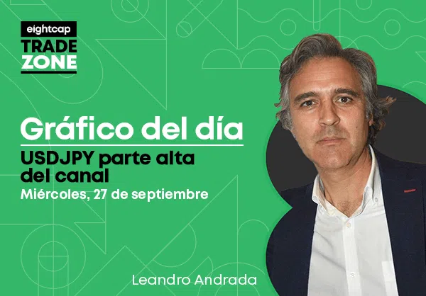 USDJPY parte alta del canal