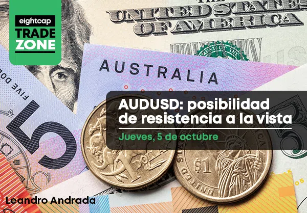 AUDUSD – posibilidad de resistencia a la vista