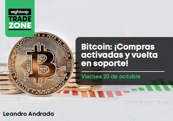 Bitcoin – ¡Compras activadas y vuelta en soporte!