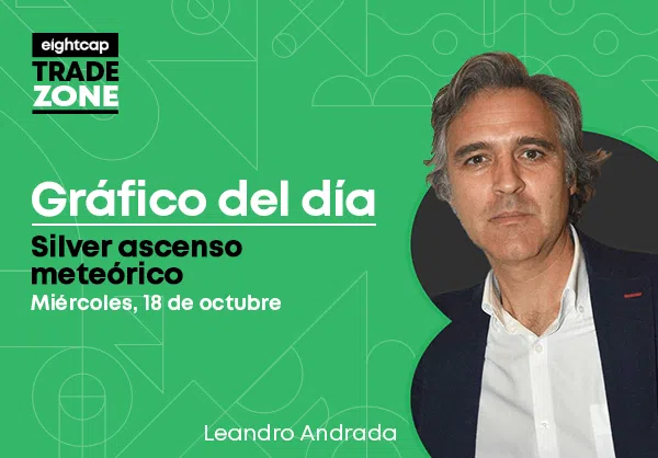 Silver ascenso meteórico