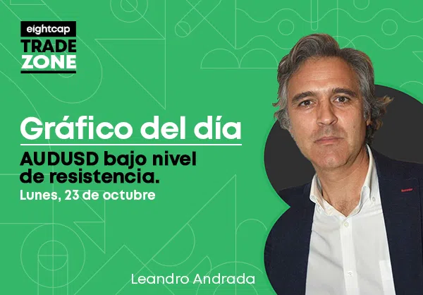 AUDUSD bajo nivel de resistencia.