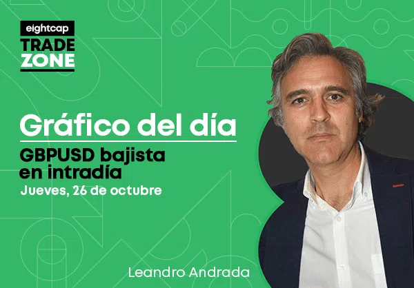 GBPUSD bajista en intradía