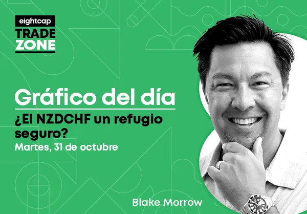 ¿El NZDCHF un refugio seguro?