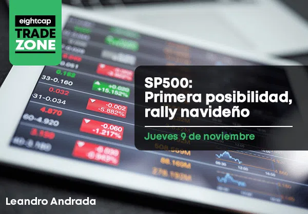 SP500: Primera posibilidad – Rally navideño
