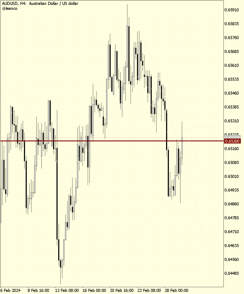 AUDUSD espiral descendente
