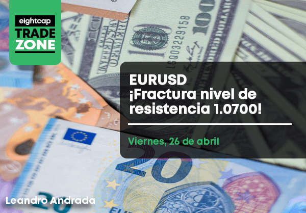EURUSD- ¡Fractura nivel de resistencia 1.0700!