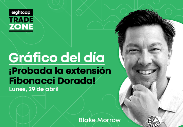 ¡Probada la extensión Fibonacci Dorada!
