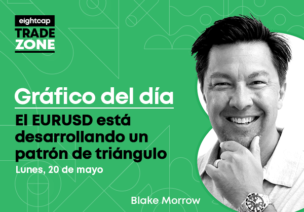 El EURUSD está desarrollando un patrón de triángulo