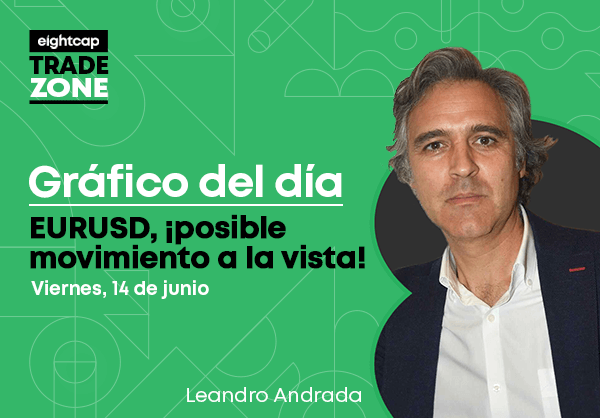EURUSD, ¡posible movimiento a la vista!
