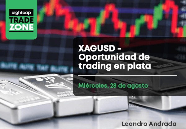 XAGUSD – Oportunidades de Trading en Plata