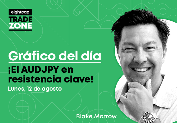 ¡El AUDJPY en resistencia clave!