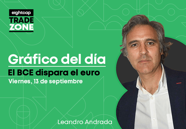 El BCE dispara el euro