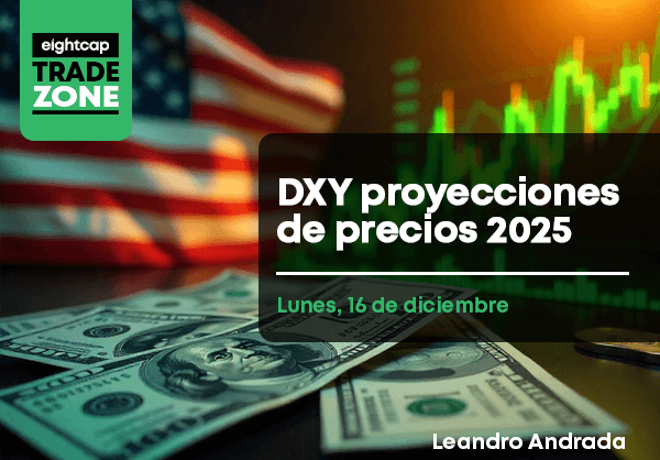 DXY proyecciones de precios 2025
