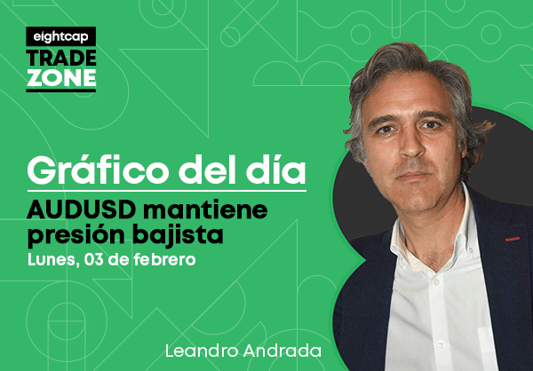 AUDUSD mantiene presión bajista