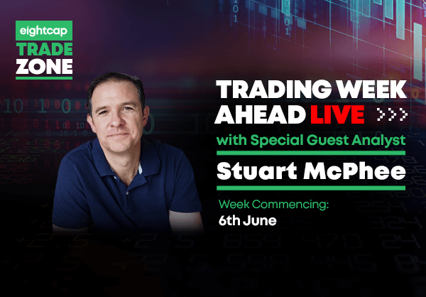 Trade Zone Week Ahead: Morning Market Insight, with Stuart McPhee