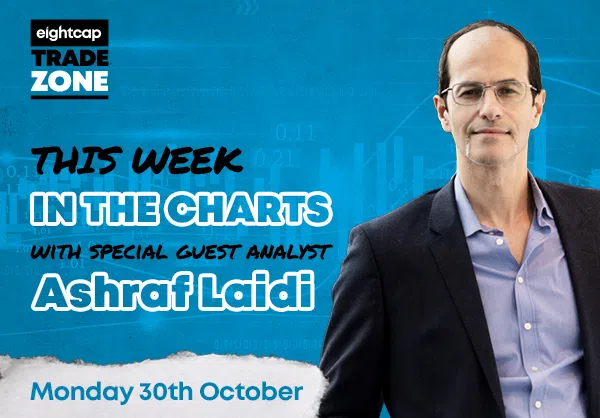 Pre FOMC Report, with Ashraf Laidi | In The Charts | 30.10.23