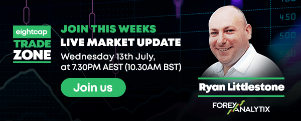 Join This Week's Live Market Update