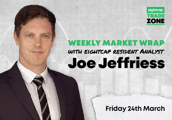 FOMC, SNB, BOE, CPI, Forex, Indices, Gold, Crypto, & MORE | Eightcap Trade Zone Weekly Market Wrap