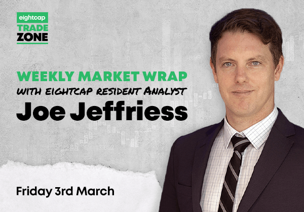 Trade Zone Weekly Market Wrap | AU CPI, Silvergate, Forex, Indices, Gold, Crypto, & more