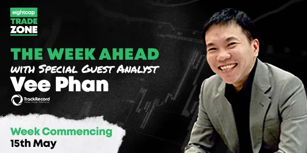 Trade Zone Week Ahead with Vee Phan (Track Record): 15th May – 19th May